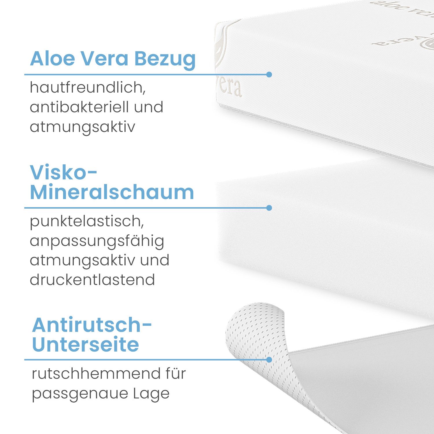 ELONEO, Topper 90x200, 100x190, 200x200 und günstig online kaufen