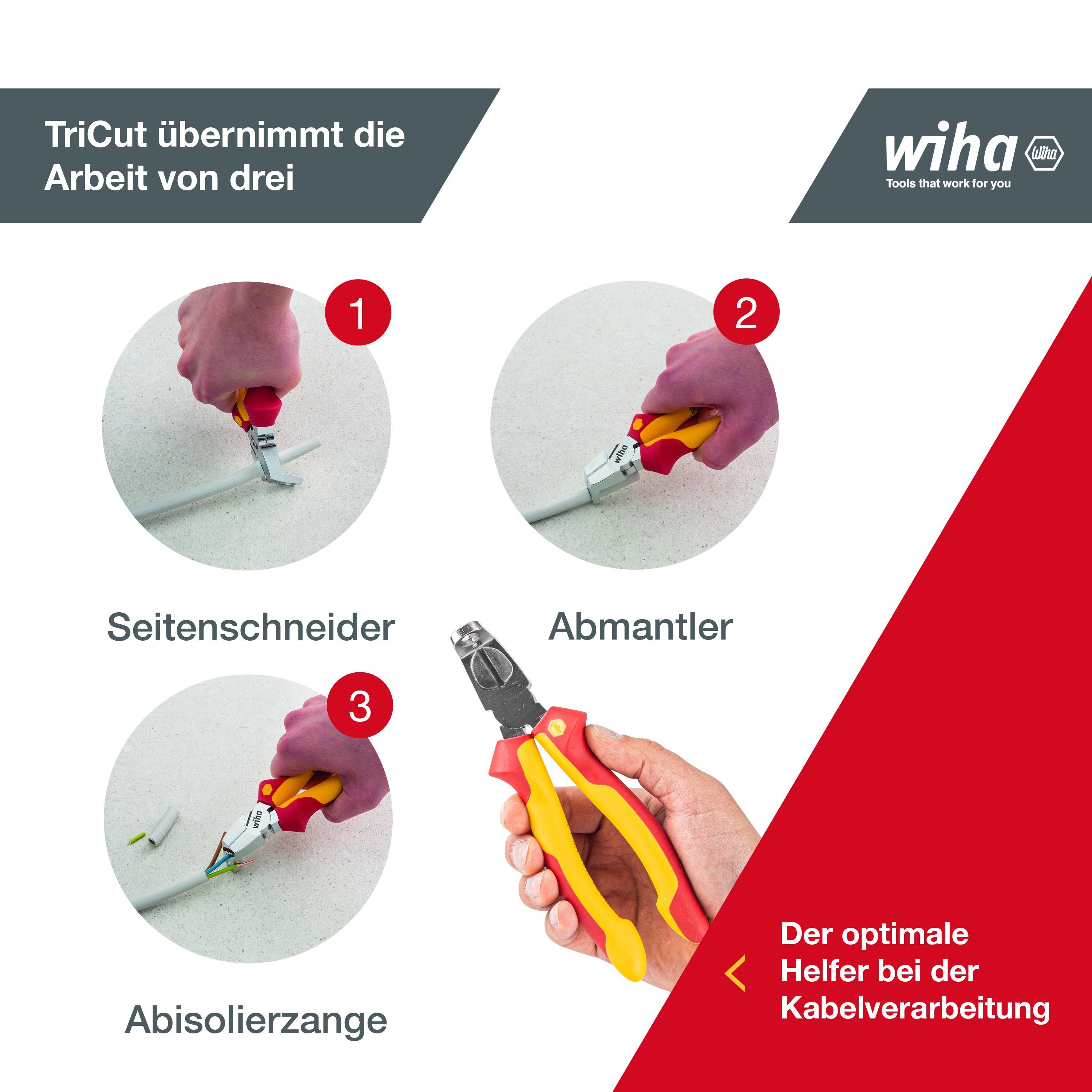 Wiha Elektro-Installationszange TriCut electric (38853), Seitenschneider, Abisolierzange, Abmanteln