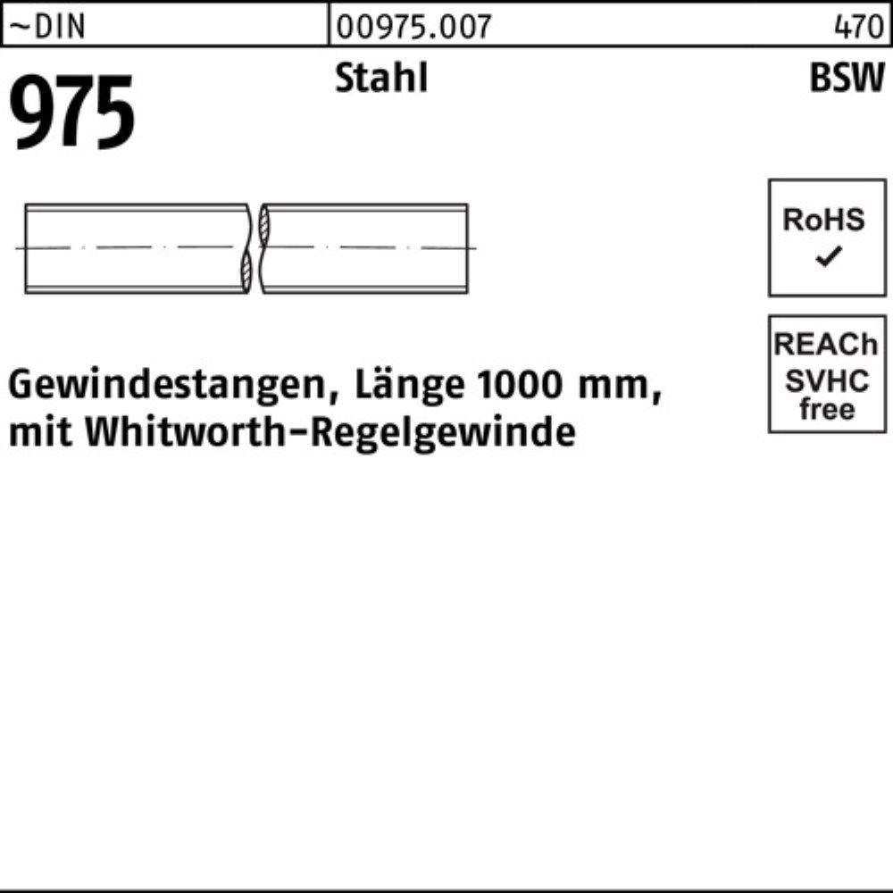 Reyher Gewindestange 100er Pack Gewindestange DIN 975 WW 3/4x 1000mm Stahl 1 Stück ~DIN 97