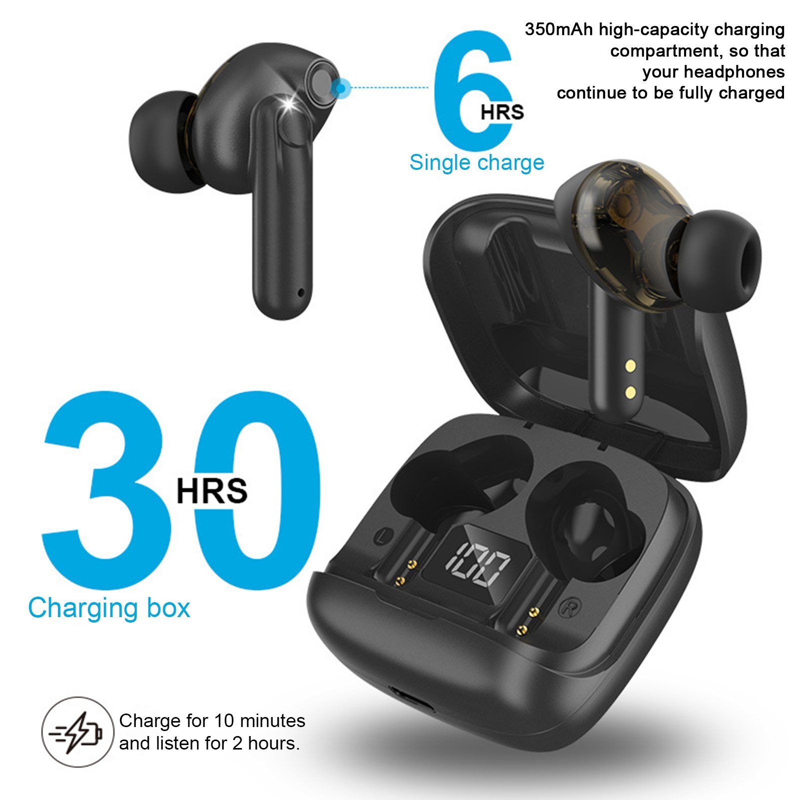 Rutaqian HiFi Bluetooth Sound Adaptive In (Bluetooth) Kopfhörer 5.2 HiFi-Kopfhörer von Schwarz Ear,