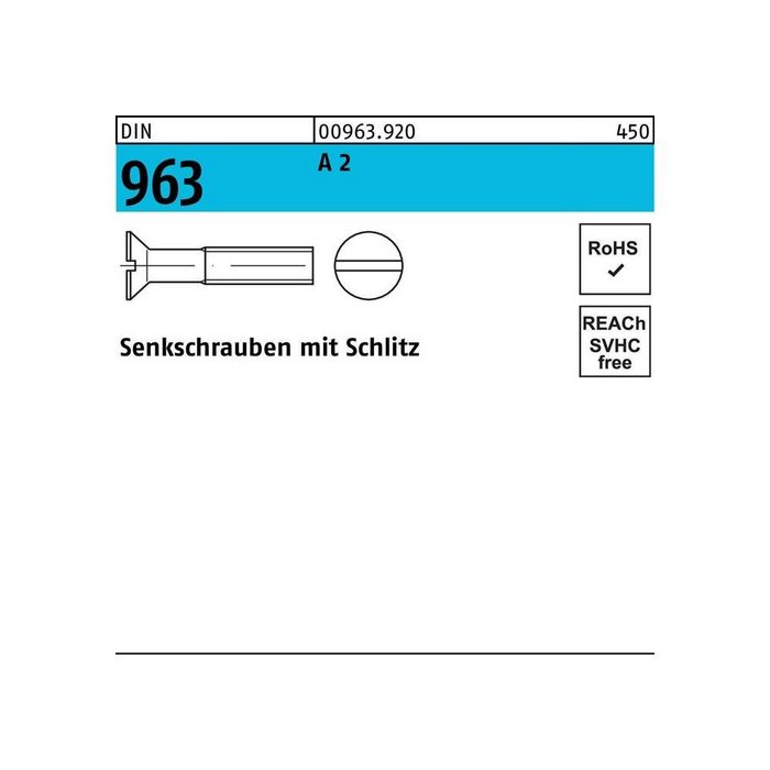 Senkschraube Senkschraube DIN 963 Schlitz M 3 x 6 A 2
