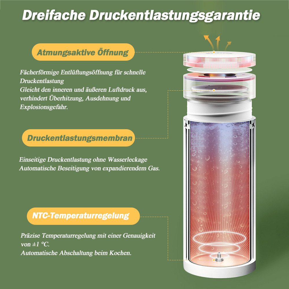 TUWENA Reise-Wasserkocher Reise Wasserkocher Klein Elektrische, Tragbarer Mini Wassertasse, 500ML, Edelstahl,Heizung Automatisch Abschalten