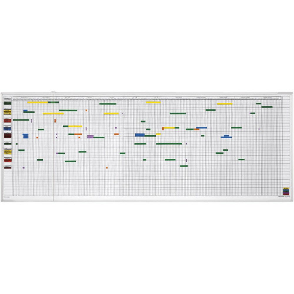magnetoplan® Jahresplaner Personal, Urlaubs und Akt. planer - 7Tage - 45 Mitarbeiter - 200x60cm