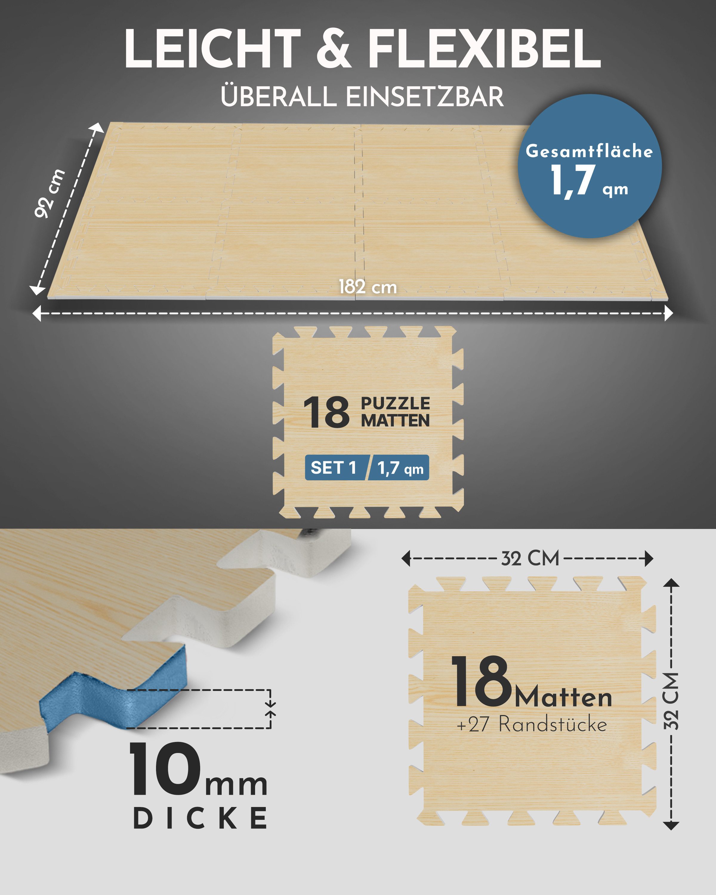 NEOLYMP Bodenmatte Robuste Bodenschutzmatte - Fitness - Schutzmatte Boden - Fitnessmatte (18 Puzzlestücke inkl. Randteile, 18 Schutzmatten Boden inklusive Randstücke - Puzzletechnik Sportmatte), Schützt Fußboden, EVA Matte, Studioqualität, Anti-Rutsch