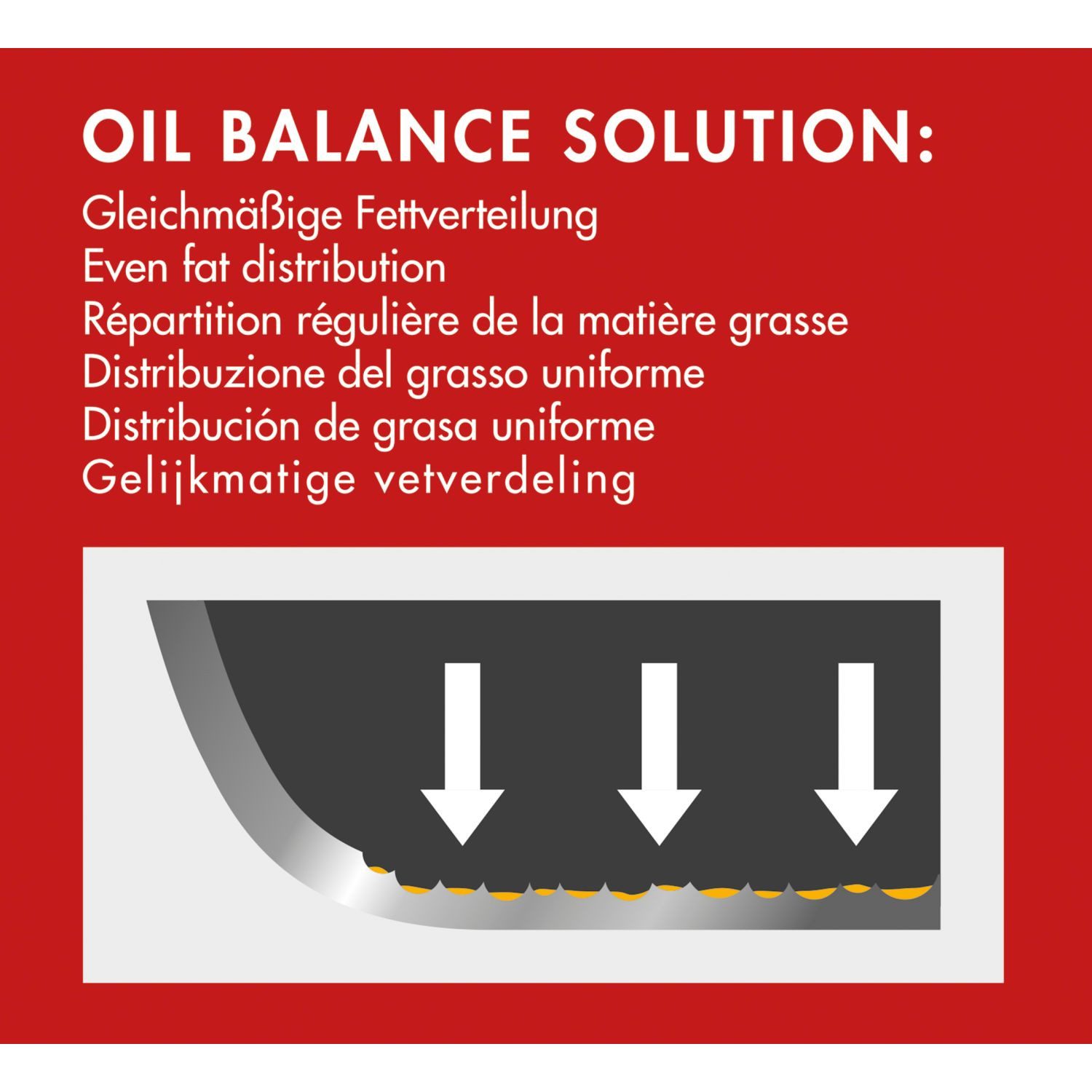 Küchenprofi Schmorpfanne Küchenprofi Bratpfanne COUNTRY, 28 cm schwarz