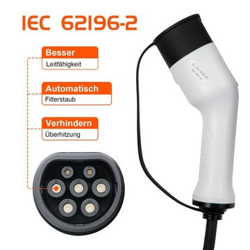 GLIESE New Energy Vehicle Charging Gun Ladekabel 5m, 16A, Kontrollleuchten Autoladekabel, (500 cm)