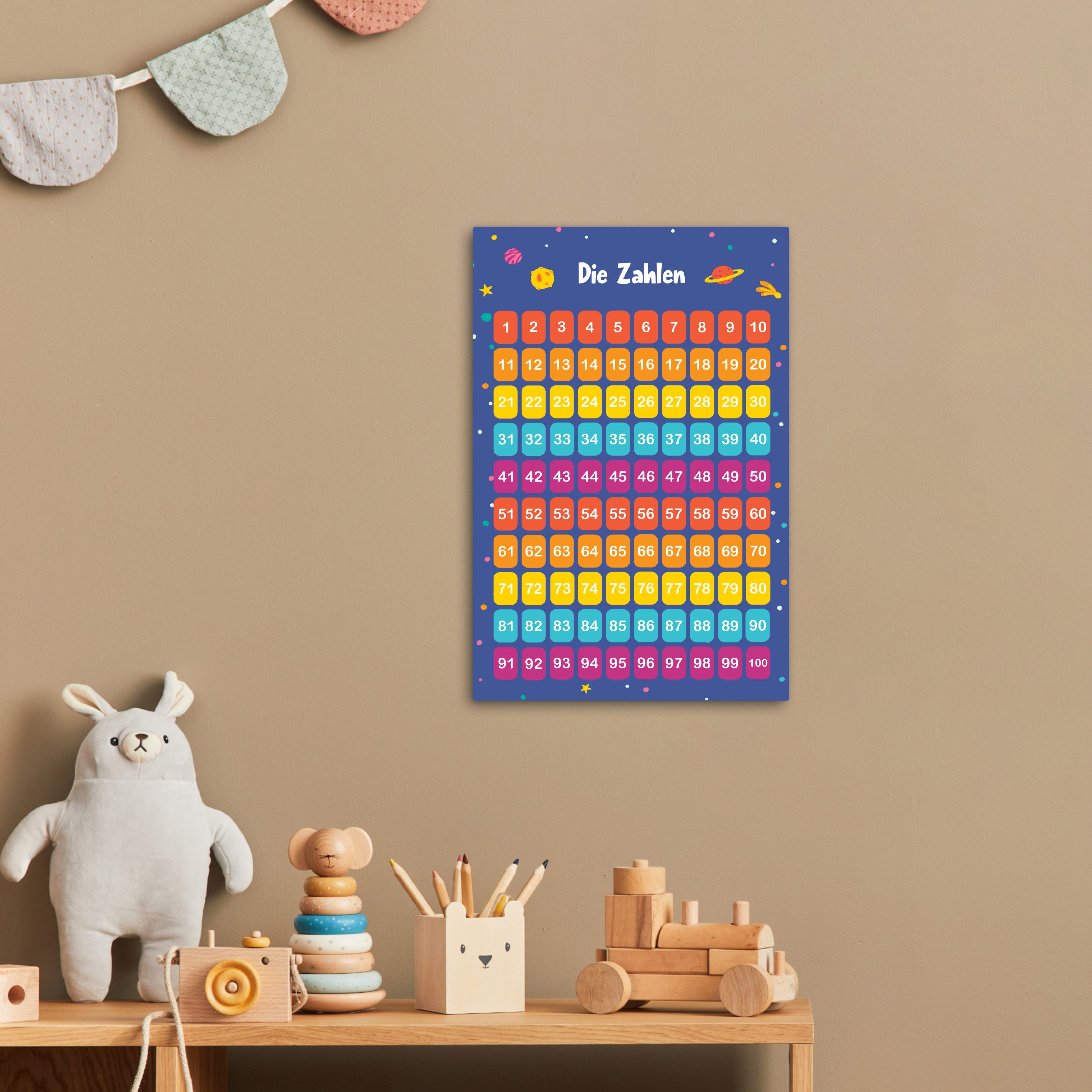 OneMillionCanvasses® Leinwandbild Pädagogisch - Zählen lernen - Raum - Zahlen - Jungen, Fotodruck (1 St), Kinderzimmer Deko, Mädchen und Jungen Bilder 20x30 cm