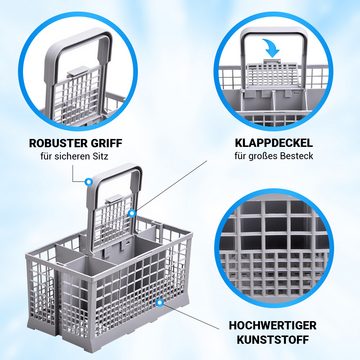 VIOKS Geschirrspüleinsatz Besteckkorb Ersatz für Bosch 00093046, Zubehör für Geschirrspüler, Kunststoffkorb 250 x 135 x 150 mm