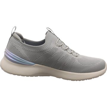 Skechers Skech-Air Dynamight - Perfects Slipper