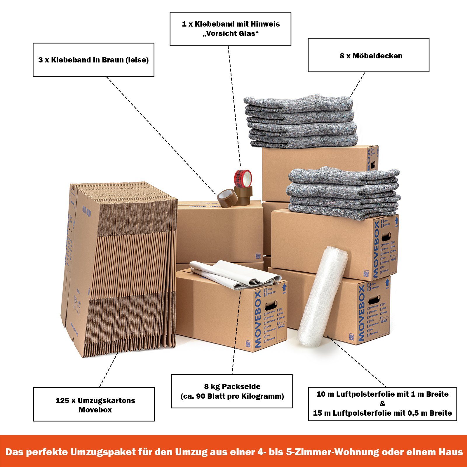KK Verpackungen Aufbewahrungsbox (Komplett-Set, Kartons Packseide günstig online kaufen