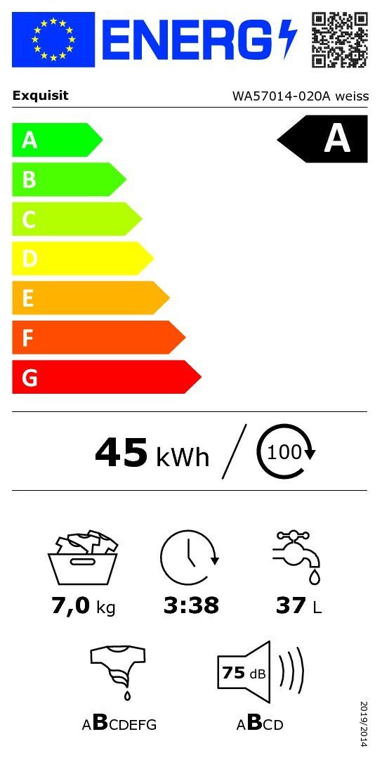 Energieeffizienzklasse: 