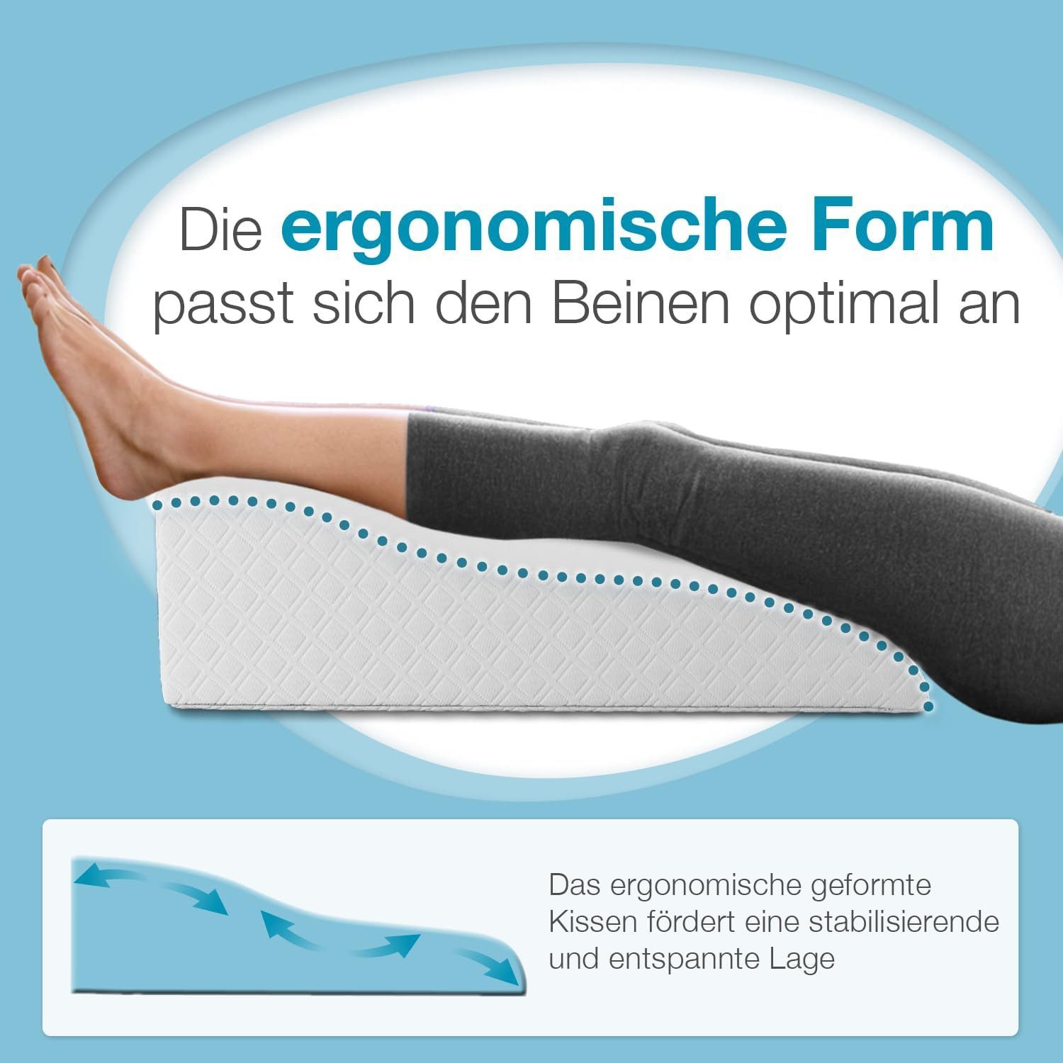 ELONEO Lagerungskissen für Beine, Venenkissen, Funktionskissen, abnehmbarer & waschbarer Bezug – Bild 3 von 5