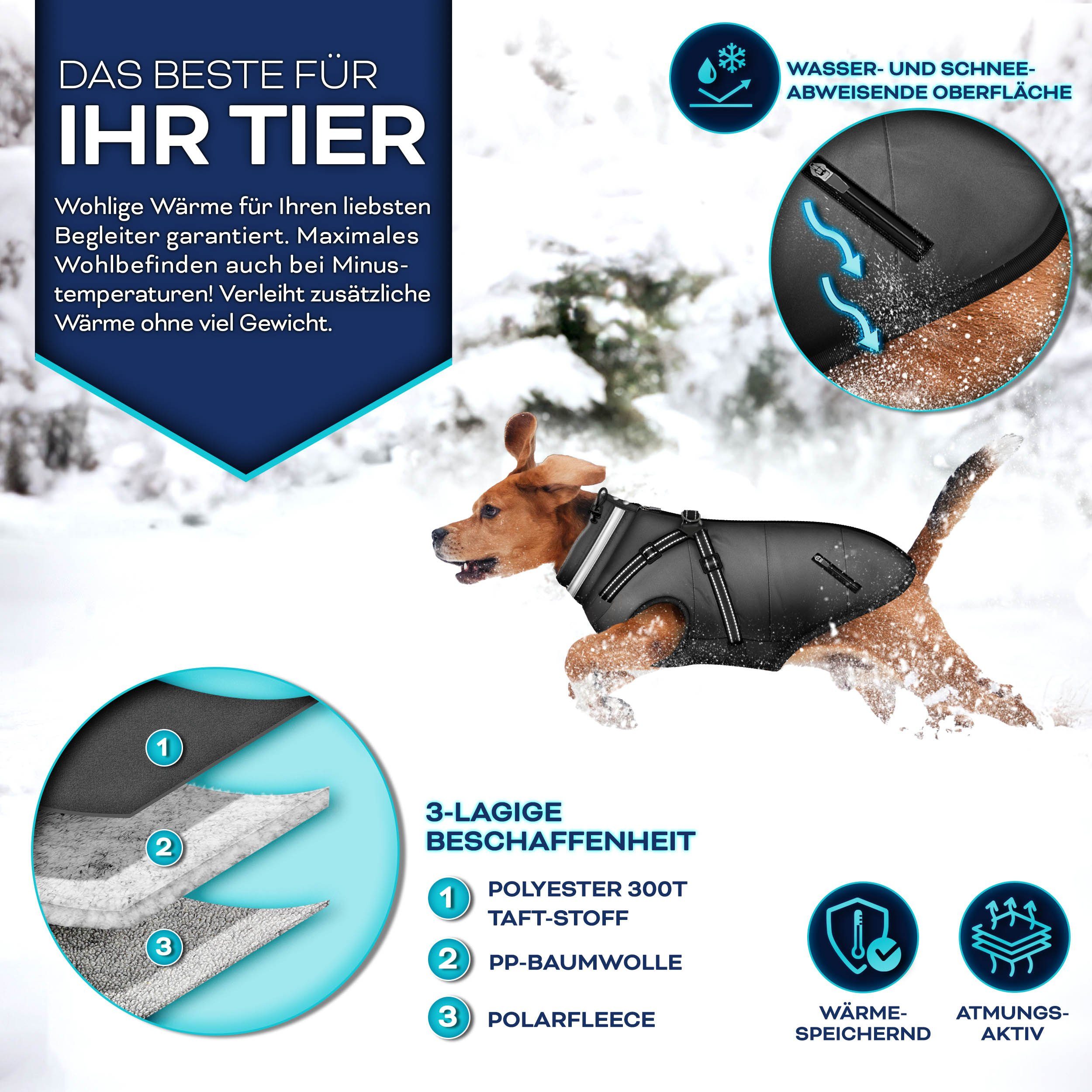 TRESKO Hundejacke Winter mit Reflektoren inkl. 15 Stück Kotbeutel, + Spender Hunderegenmantel wasserdicht Hundemantel mit Geschirr Weste