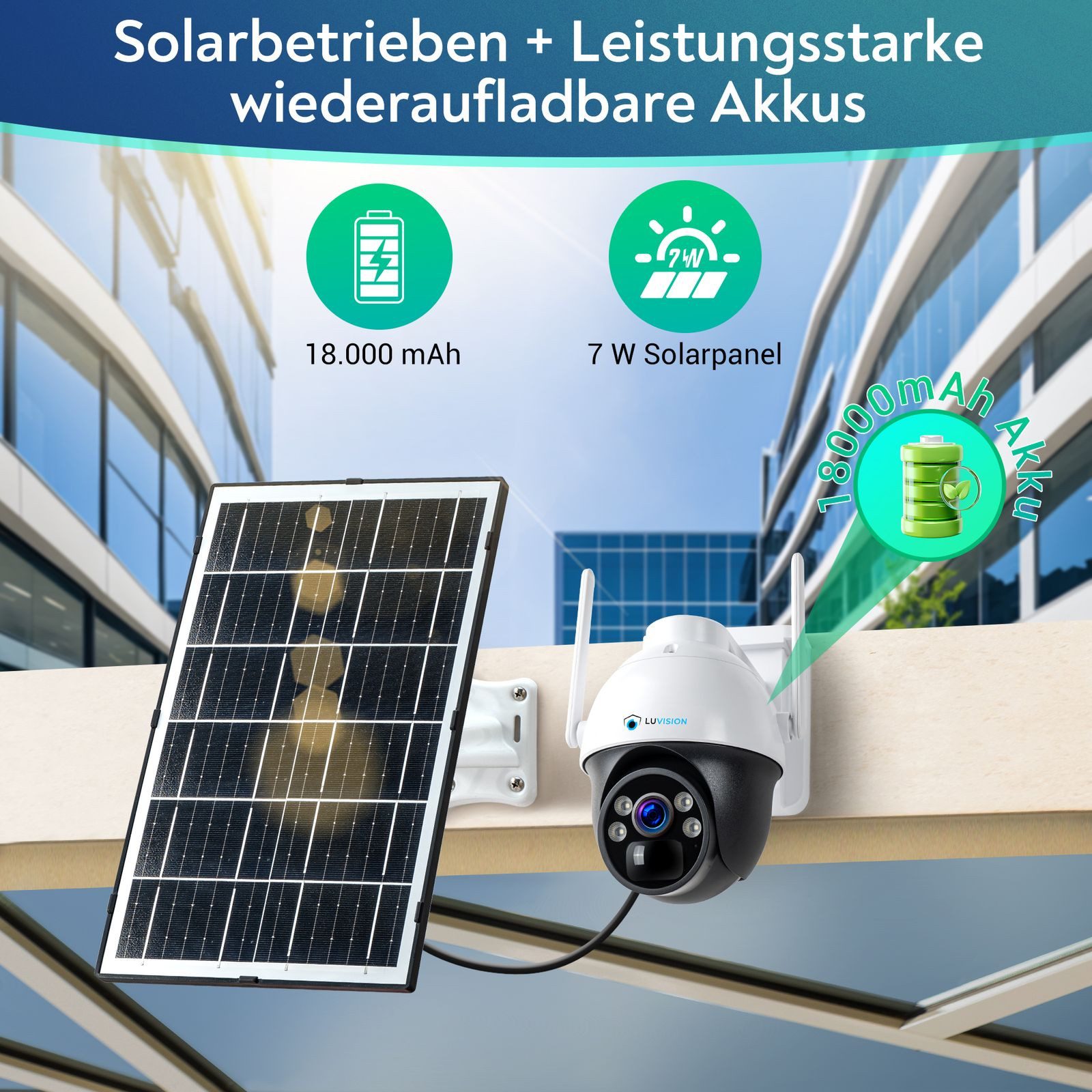 LUVISION Überwachungskamera LV-G-2033 (Außenbereich, 1-tlg., 4G / LTE PTZ Solar Überwachungskamera SIM Karte Kamera mit Mikrofon, Solarpanel, 2-Wege Audio, PC Client & App, schwenkbar, Akku, Batterie)