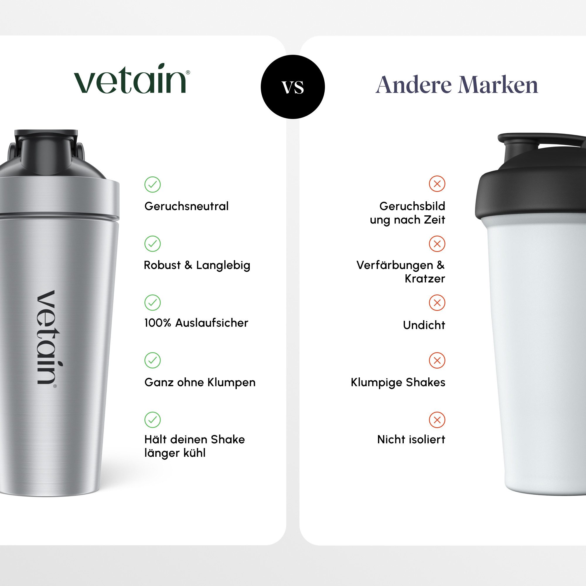 VETAIN Protein Shaker Edelstahl 700ml - 100% Auslaufsicher, Außen gravierte Messskala - Frei von BPA & DEHP - Spülmaschinenfest – Bild 4 von 5