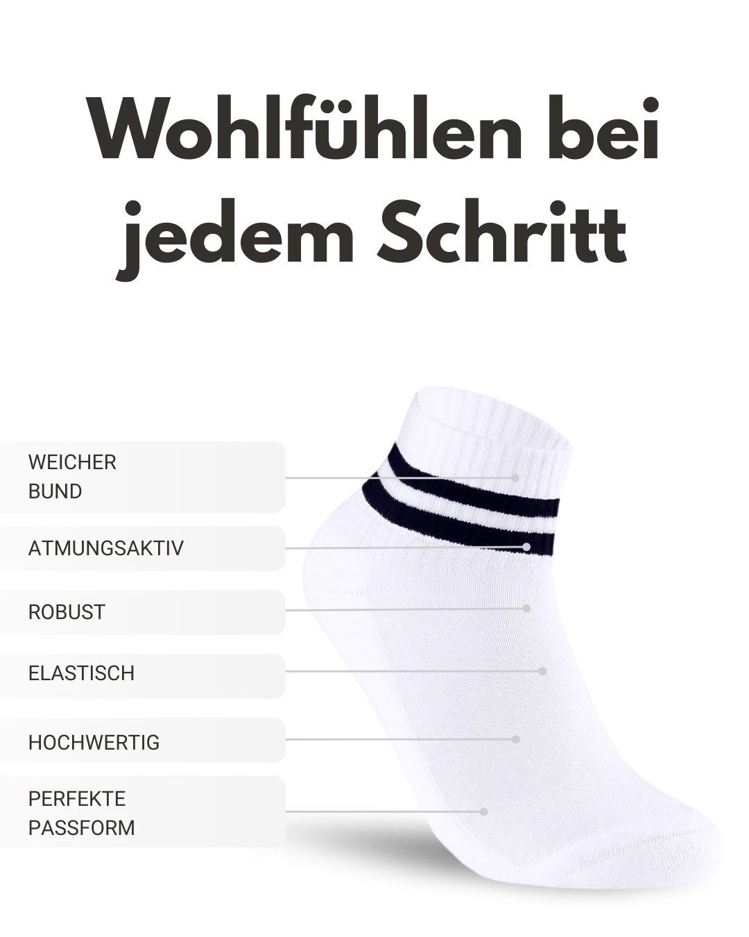 sockenkauf24 Sportsocken 10 Paar kurze Tennissocken Quarter Sportsocken Herren Damen Baumwolle (10-Paar) verstärkte Ferse & Fußspitze, gepolsterte Sohle, Atmungsaktiv