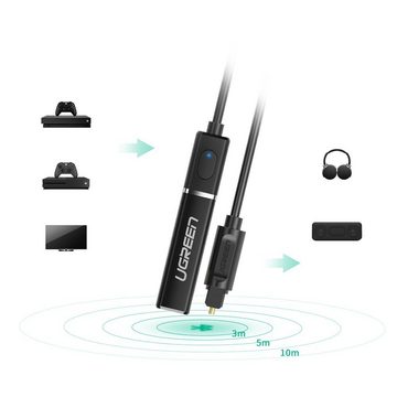 UGREEN Bluetooth 5.0 Sender Toslink Wireless Audio Adapter schwarz Audio-Adapter