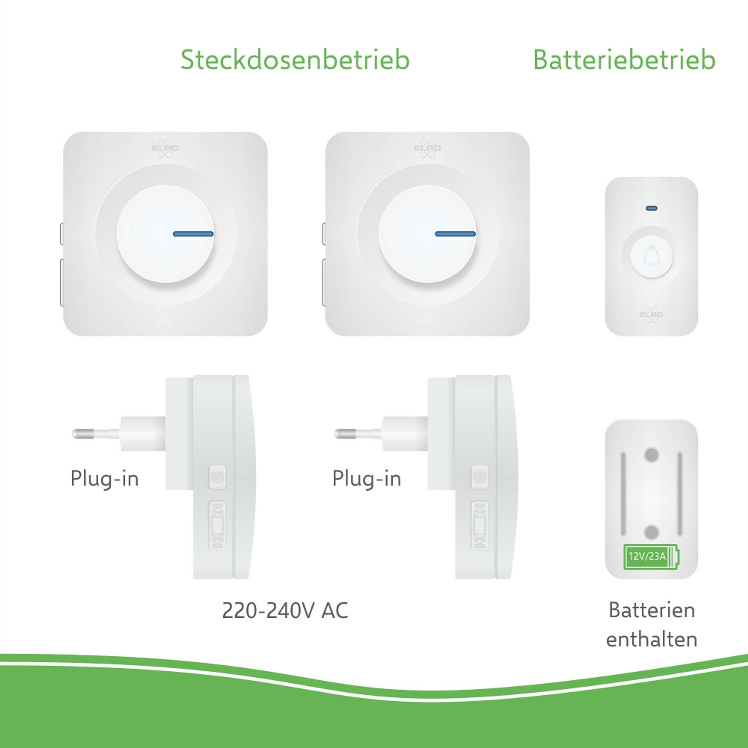 Elro Türklingel-Set DB3000PL-P1C2, 2 Empfänger, 52 Klingeltöne, (3-tlg), Set mit 1 Taster und 2 Plug-in-Empfänger für die Steckdose