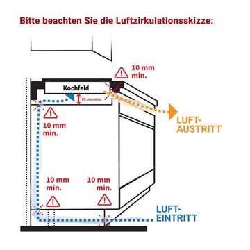 KKT KOLBE Backofen-Set Backofen und Induktionskochfeld SET8805IH594FZ, 60cm Herdset / Heißluft / Flexzonen / Grill-/Bratsystem / Timer