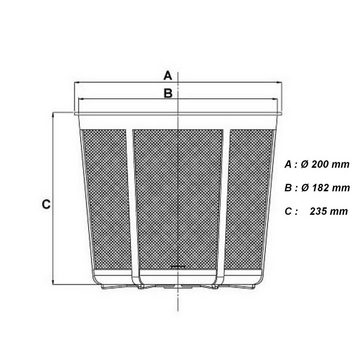 Uzman Regentonne Filterkorb Ø20 Regenwasser Korbfilter Gartenfilter Teichfilter