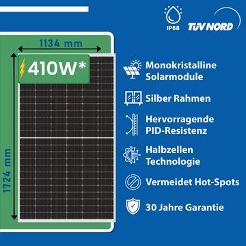 EPP.Solar Solaranlage Solar Balkonkraftwerk 820W Komplettset mit Deye Wechselrichter 800W