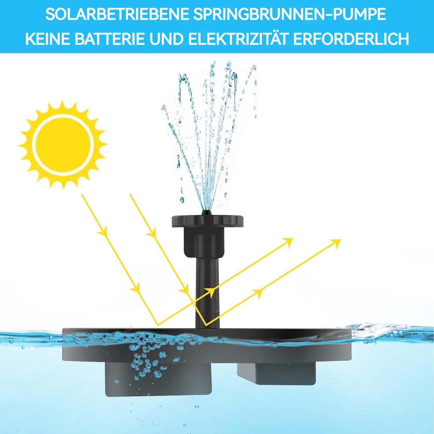 BlingBin Springbrunnenpumpe Solar Springbrunnen Für Außen günstig online kaufen