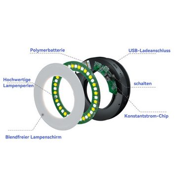 DOPWii Ringlicht, 20 LED-Leuchten, 3 einstellbare Helligkeiten Studio-Stativ-Blitz