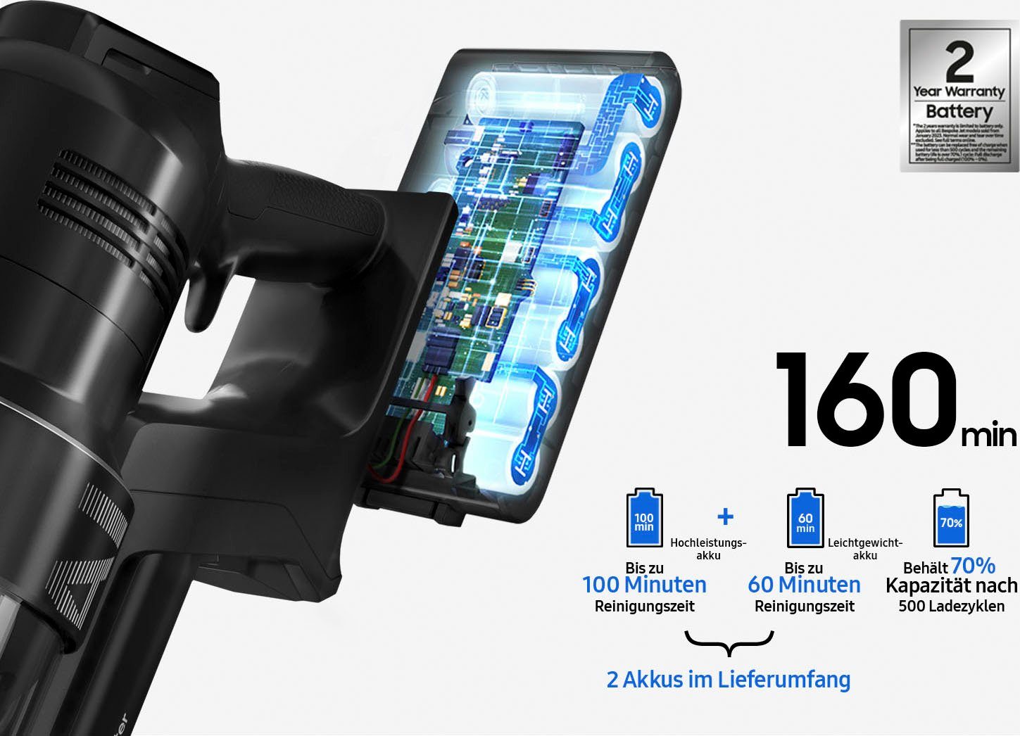 AI Öffnung Samsung BESPOKE beutellos, CompleteClean 730 automatische Akku-Handstaubsauger mit W, Entleerung Jet selbstschließender Akku+ VS28C97B4QK/WD,