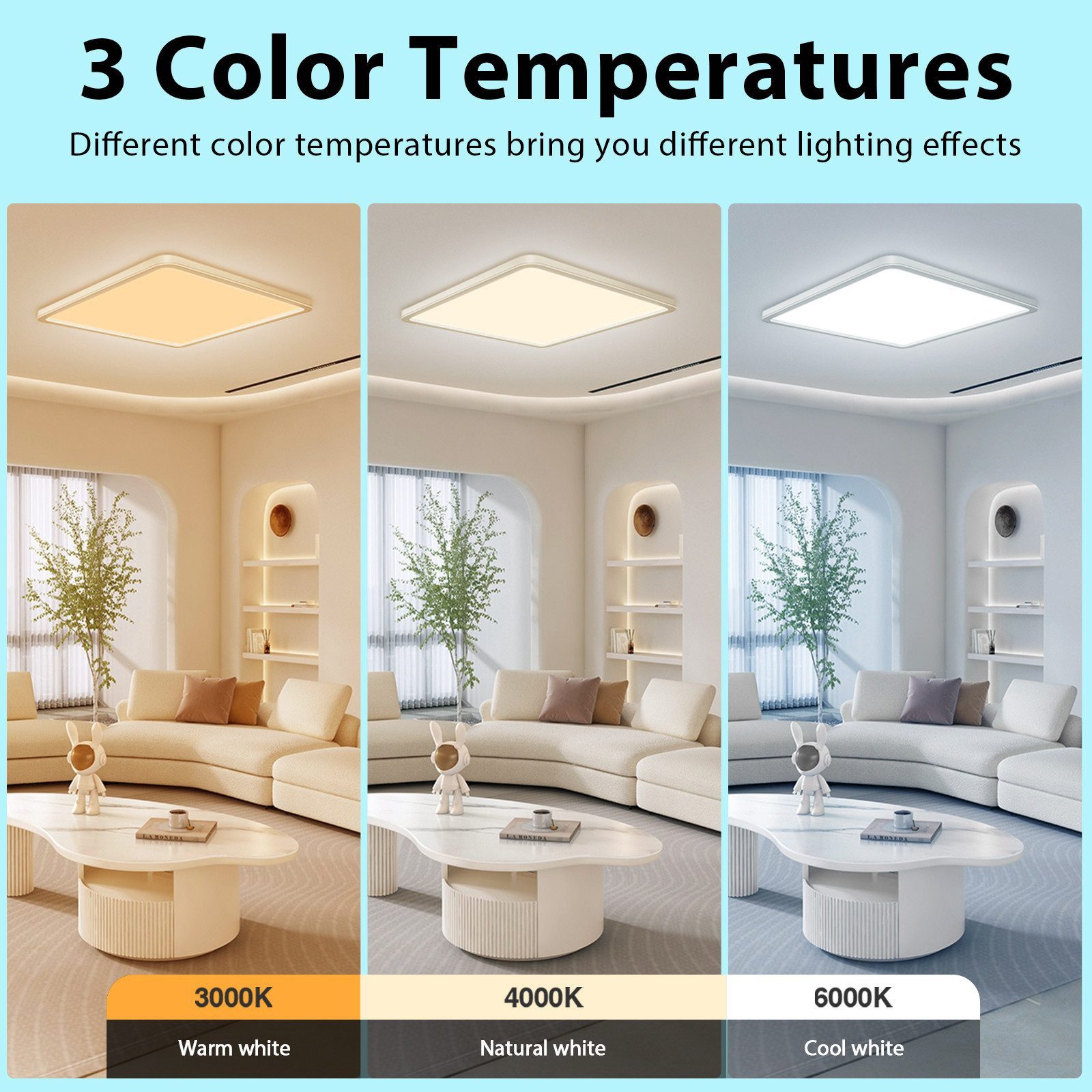 Ophy LED Deckenleuchte Dimmbare LED Deckenlampe 24W 2400lm 30cm – mit Fernbedienung, 3000-6000K, Smart Background Light (für Bad, Wohnzimmer, Flur)