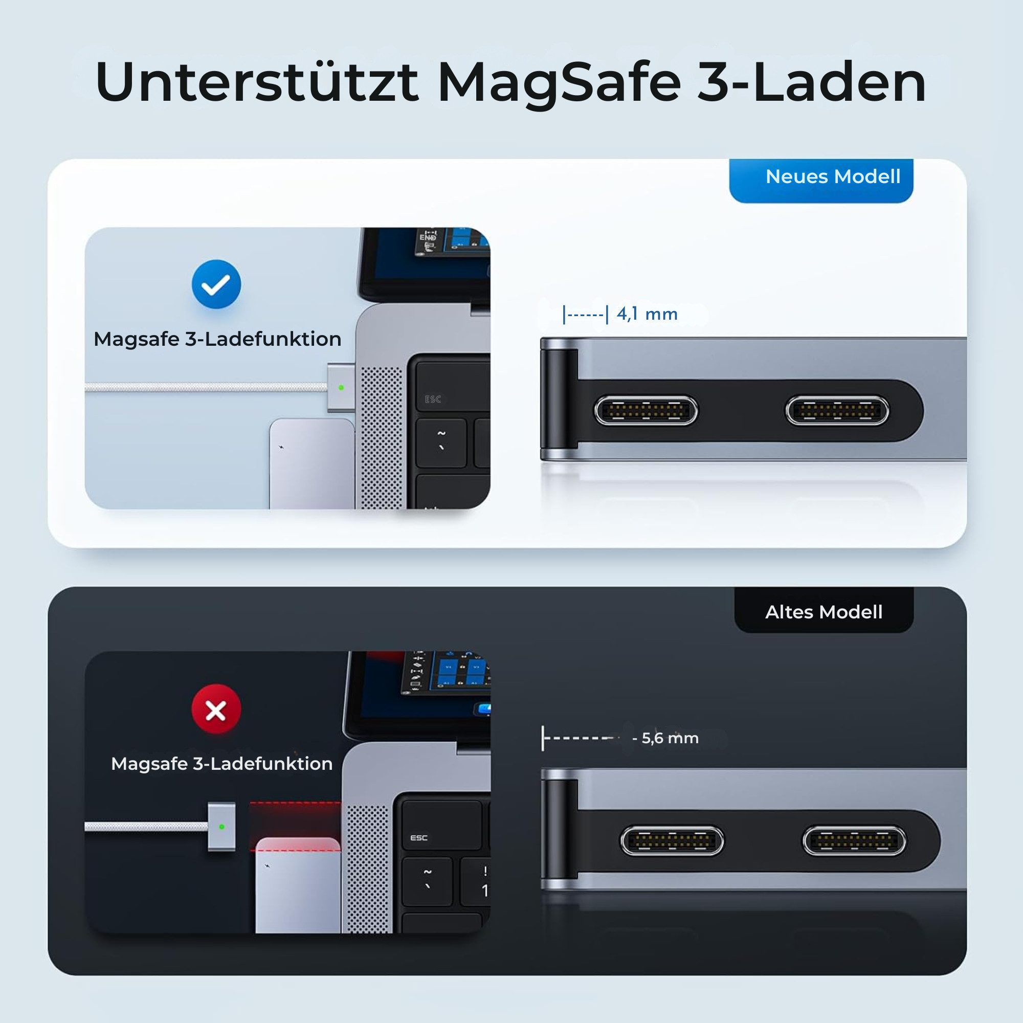 Vivitar 7-in-1-USB-C-Hub für MacBook mit Thunderbolt 3, 4K-HDMI, 3× USB 3.0 USB-Adapter USB-C zu USB-C, mit SD- und microSD-Kartenleser, 100 W PD, Multi-Port-Dockingstation
