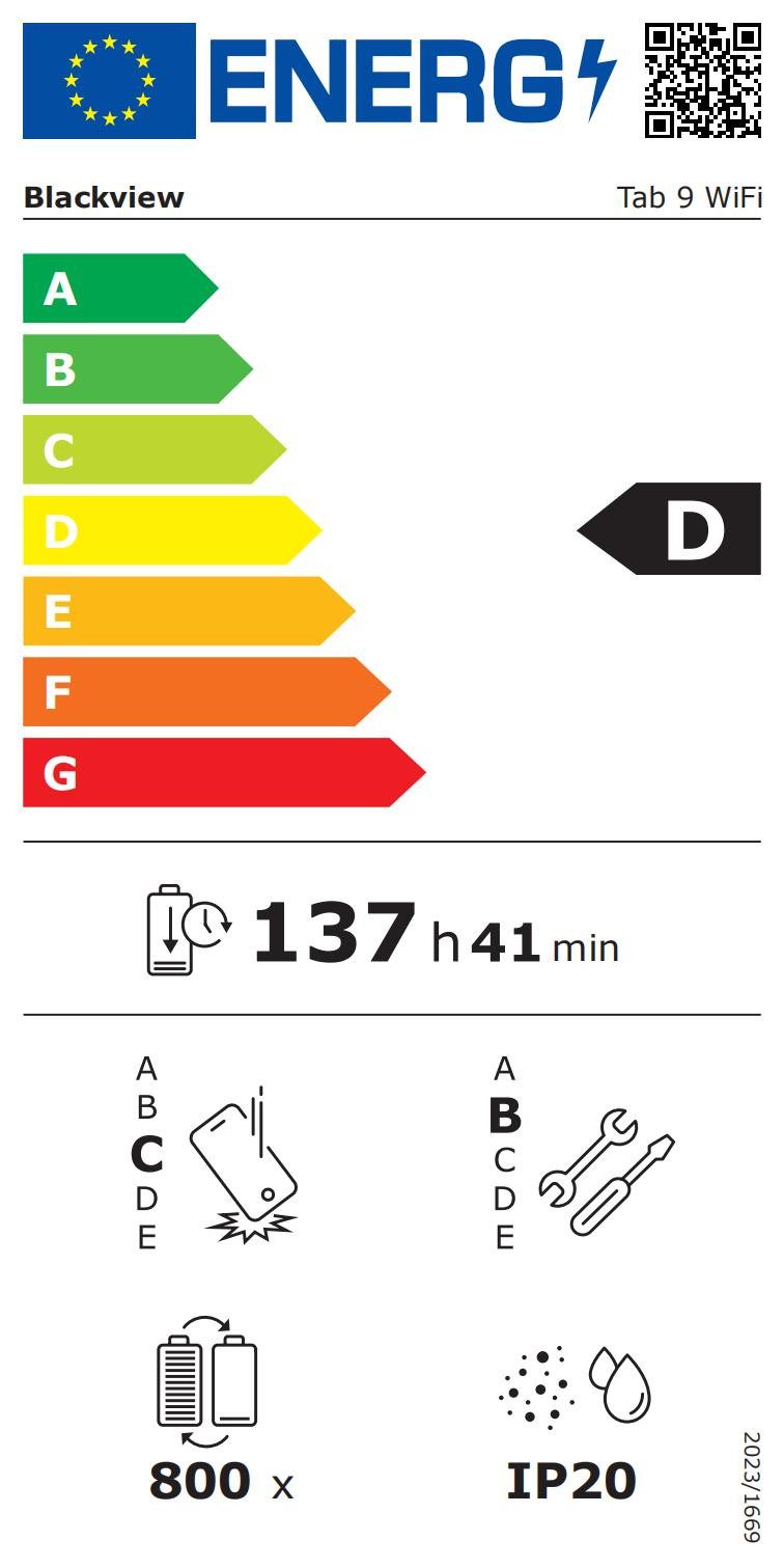Energieeffizienzklasse: 
