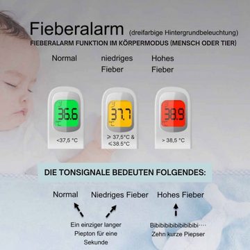 HYGISUN Infrarot-Thermometer Kontaktloser Infrarot Thermometer für Babys bis Erwachsene, Universal 2 in 1 Fieber- und Oberflächenthermometer