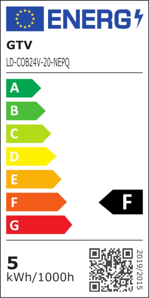Energieeffizienzklasse: 