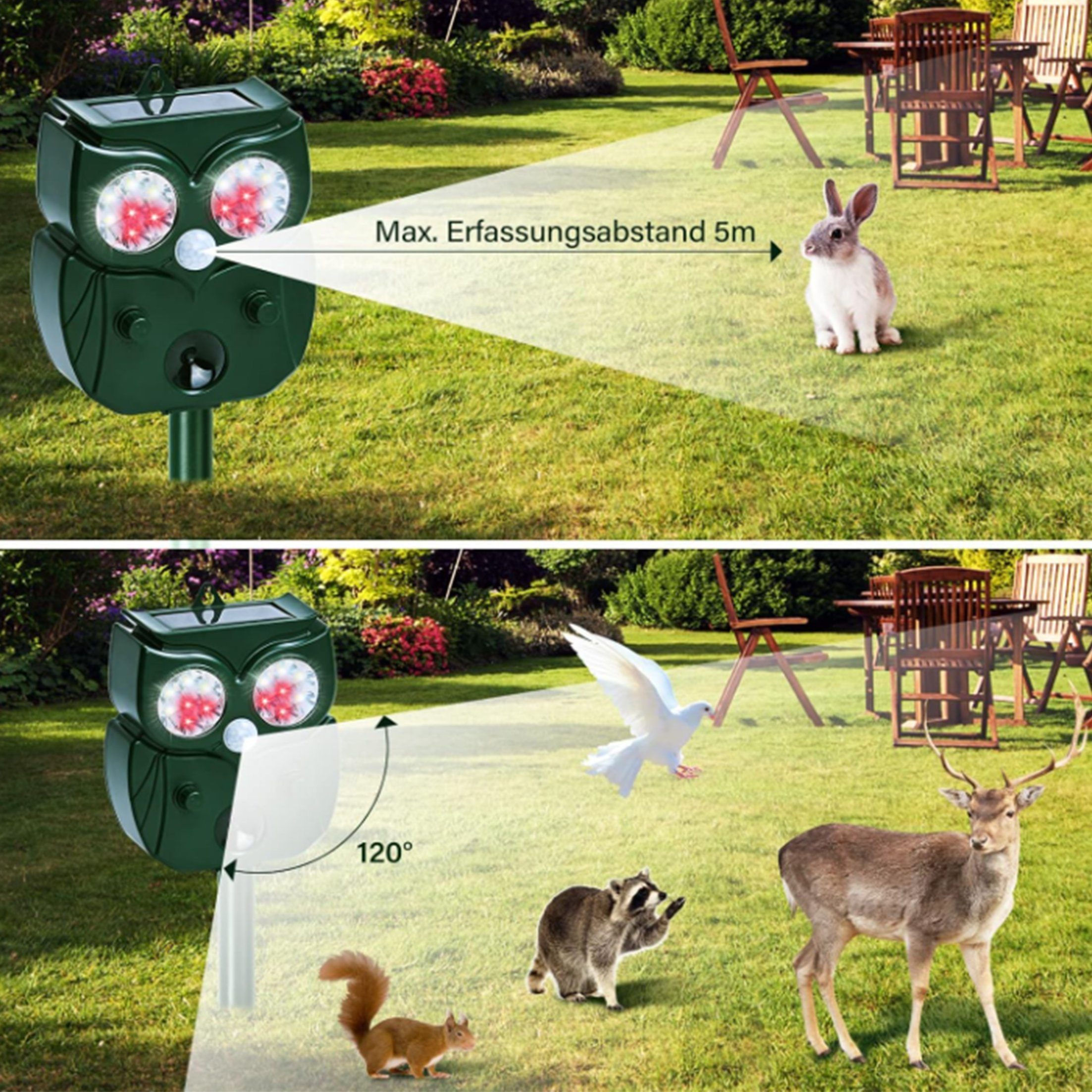 feinlux Ultraschall-Tierabwehr Ultraschall-Tierabwehr Mausabwehr, set 8-tlg., Rote und weiße LED + USB-Aufladung + Solaraufladung, Solarbetrieben Große Reichweite Empfindlichkeit