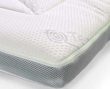 Topper Topper Softtop Luxus TENCEL™ Viscoschaum, Stendebach, 8 cm hoch, Viscoschaum, ideal für drucksensitive Menschen