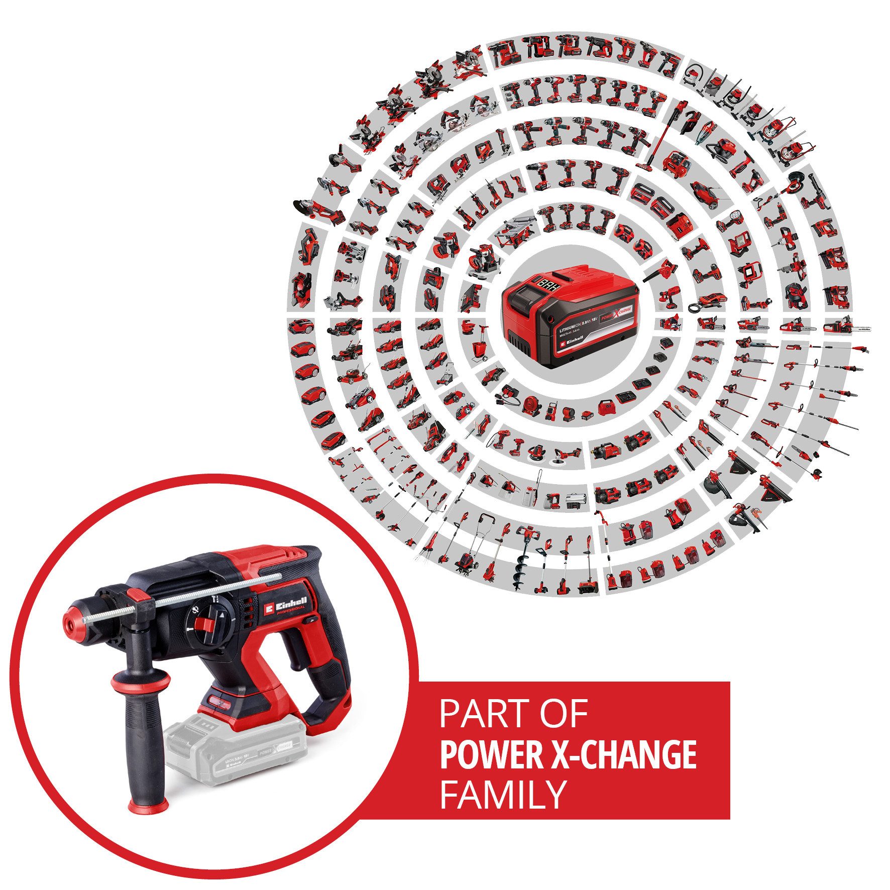 Einhell Akku-Bohrhammer TP-HD 18/22 D Li günstig online kaufen