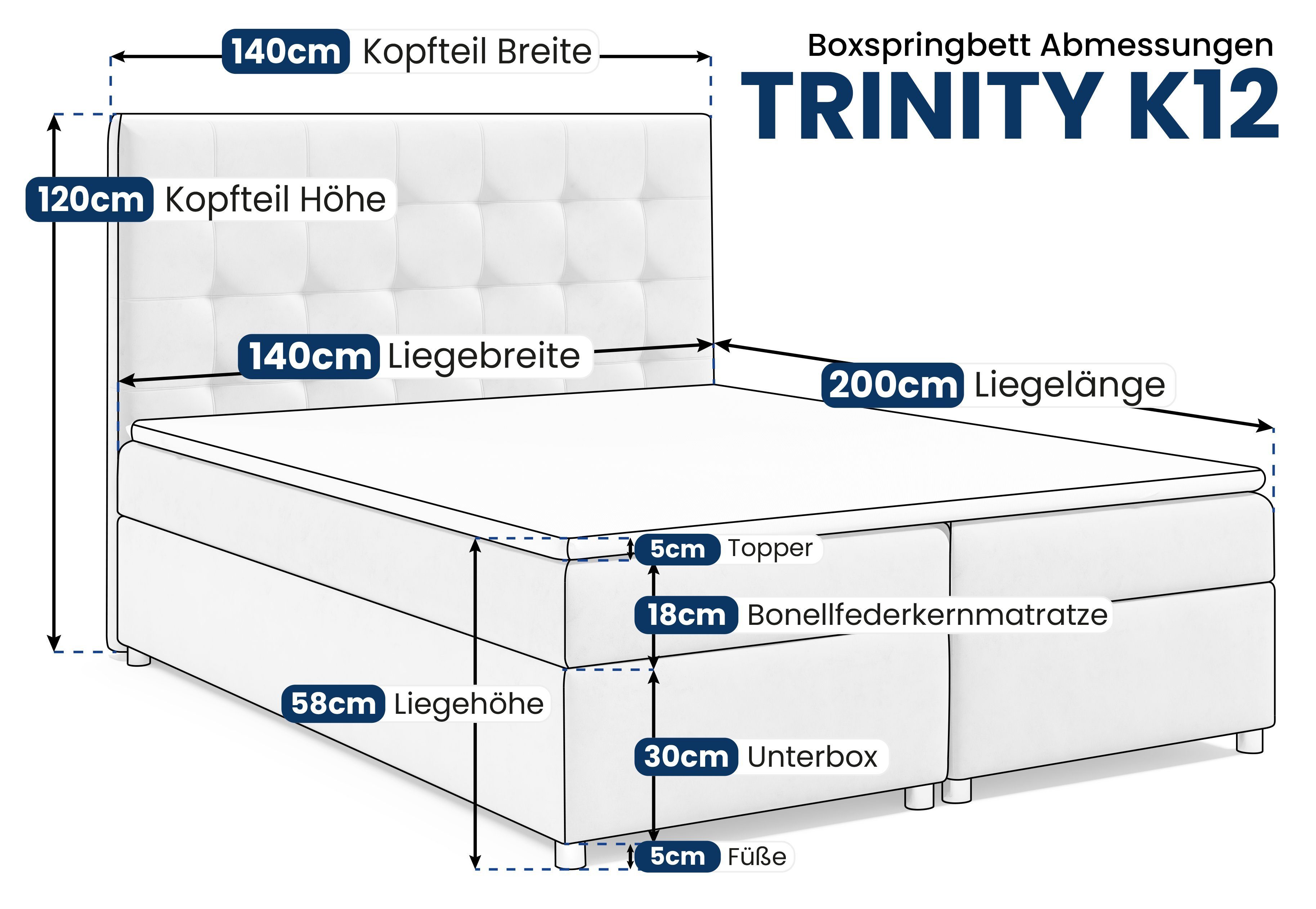 Best for Home Boxspringbett Trinity mit K12, Topper Schwarz Bettkasten und