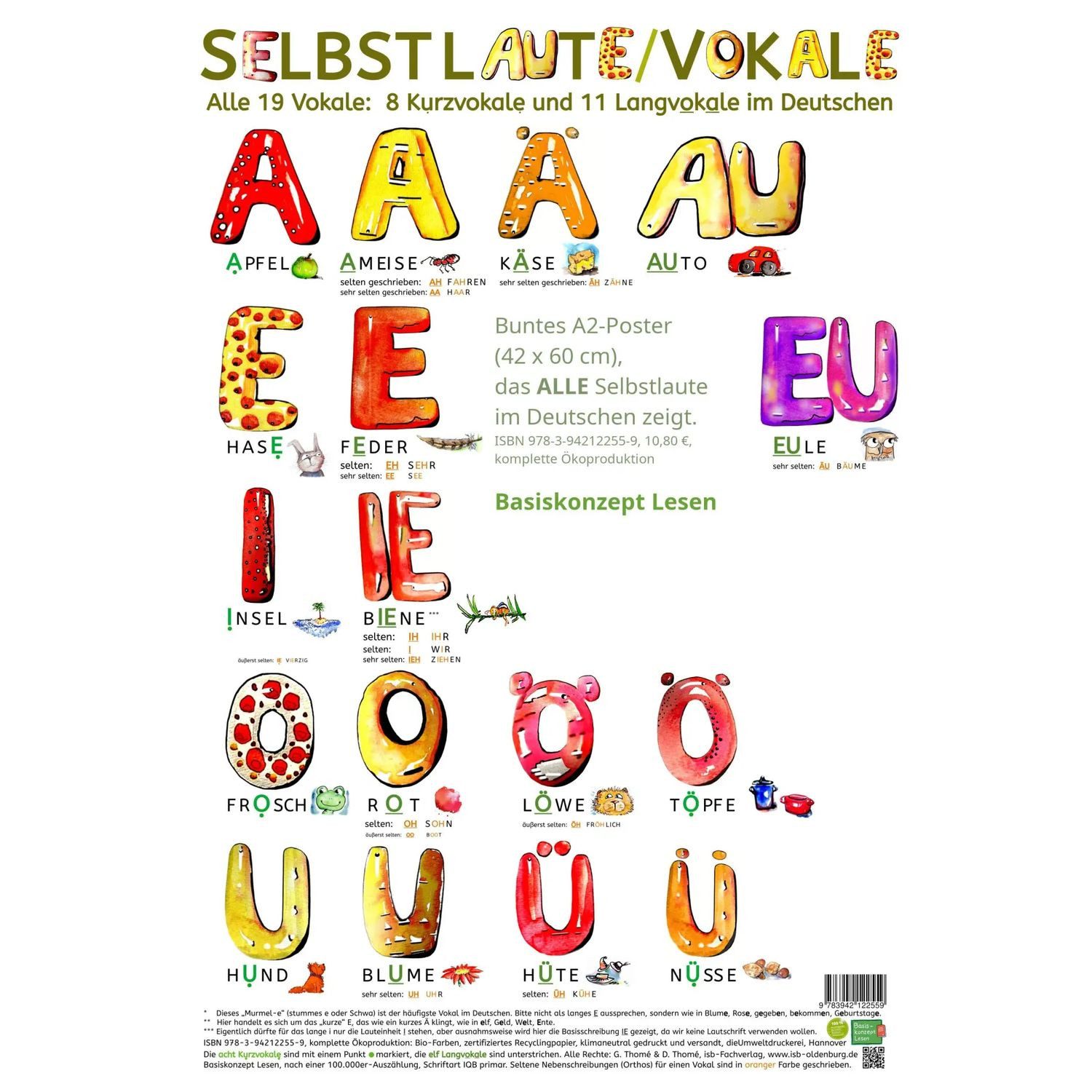 Poster Selbstlaute/Vokale