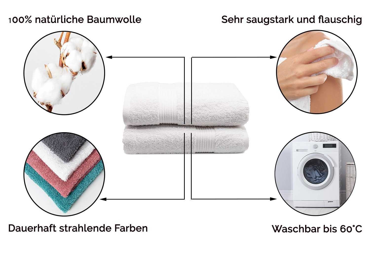 ZOLLNER Badetücher, Walkfrottier (2-St), 100 vom Hotelwäschespezalisten 150 100% Baumwolle, cm, weiß x