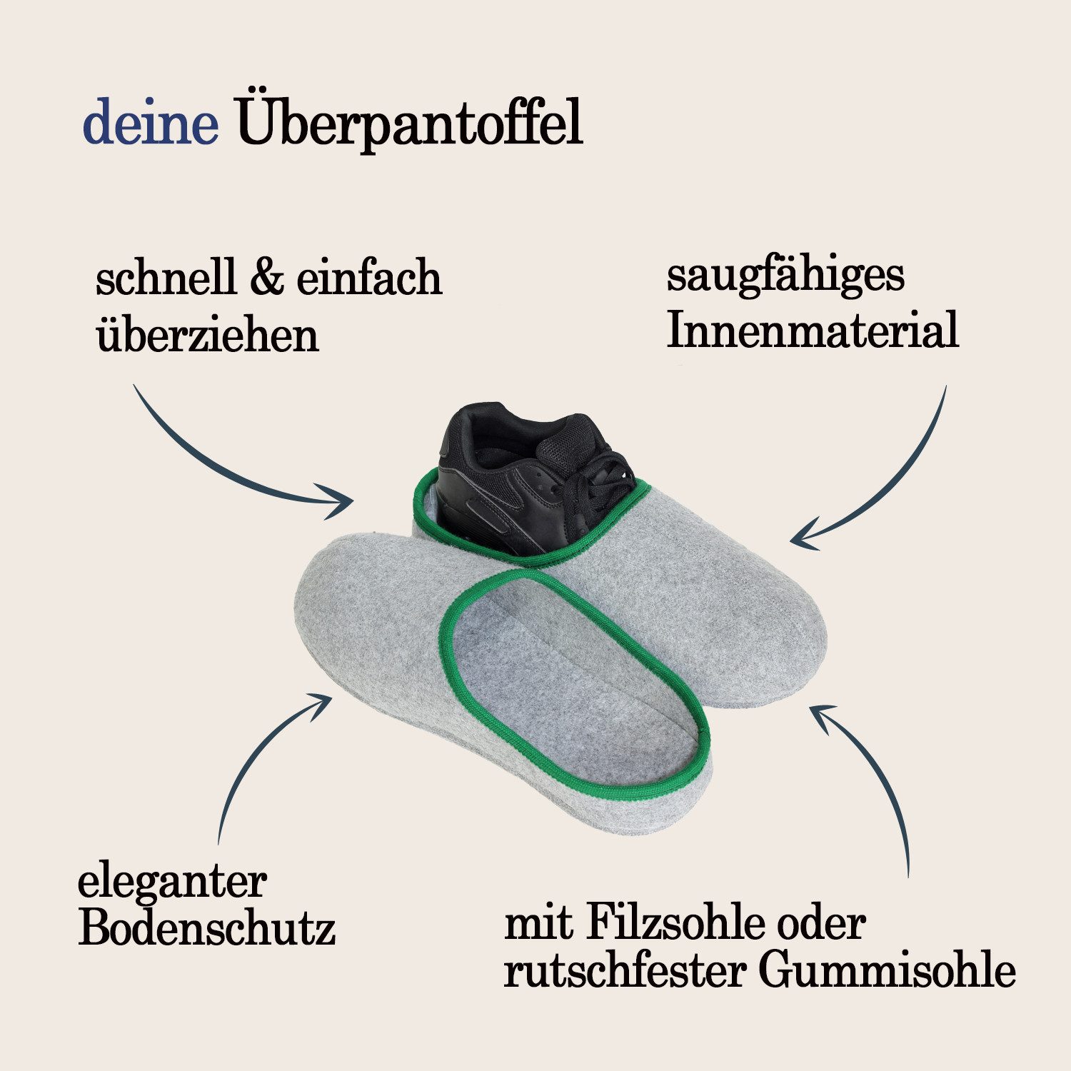 Pantoffelmann Überpantoffel für Straßenschuhe Museumspantoffel Überschuhe Überzieher Pantoffel (1 Paar) Filzpantoffeln, Gästepantoffel besonders leicht