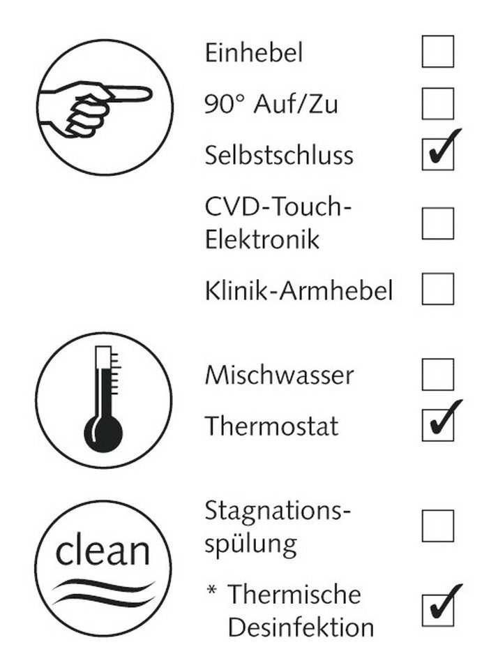 Vitus Ausladung Schell Thermostat Waschtischarmatur Klinik-Armhebel Chrom Aufputz 270 mm