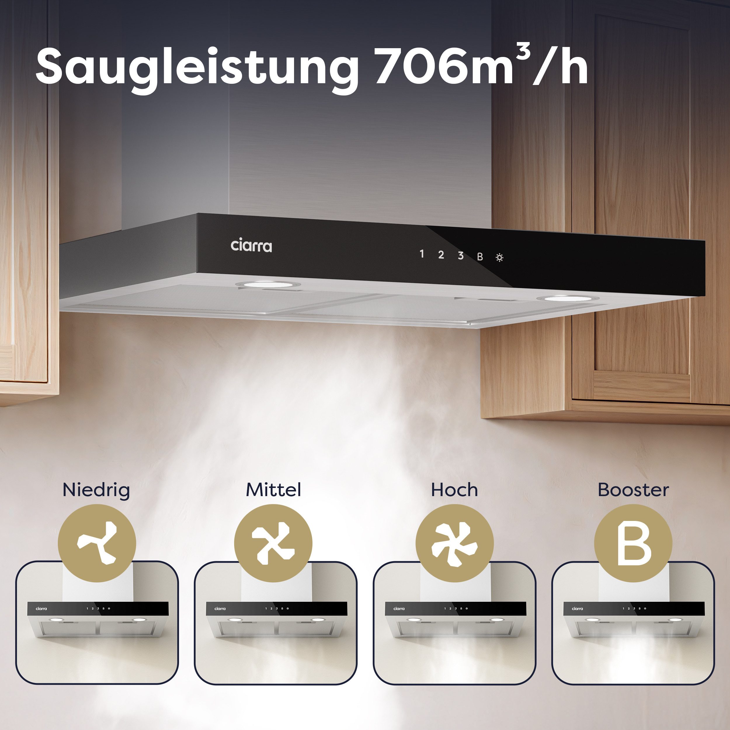 CIARRA Wandhaube 60 cm Dunstabzugshaube A+++ 706 m³/h Umluft & Abluft 4 Stufen CBCS6102 Aktivkohlefiltern, Fettfiltern, LED, WIFI-APP Touch Control mit BOOST – Bild 4 von 5