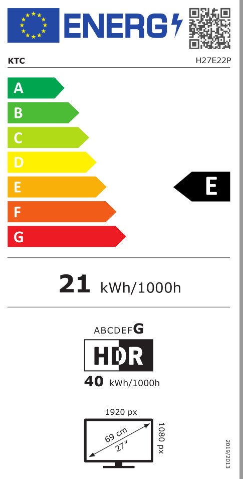 Energieeffizienzklasse: 