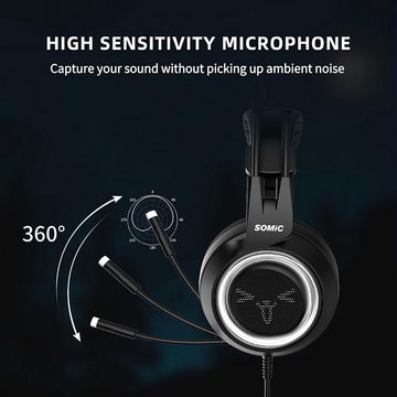 Somic G951S Gaming-Headset (Abnehmbares Katzenohr-Headset mit Stereo-Surround-Sound und Geräuschunterdrückung und Inline-Steuerung, Gaming-Headset mit Mikrofon für Jungen und Männer mit 3,5-mm-Kabel)