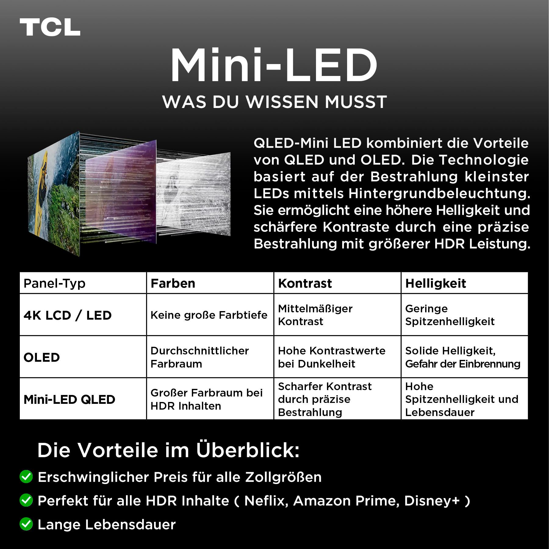 TCL 98Q8CX7 Mini-LED-Fernseher (248 cm/98 Zoll, schwarz ! RABATT: 15.28%