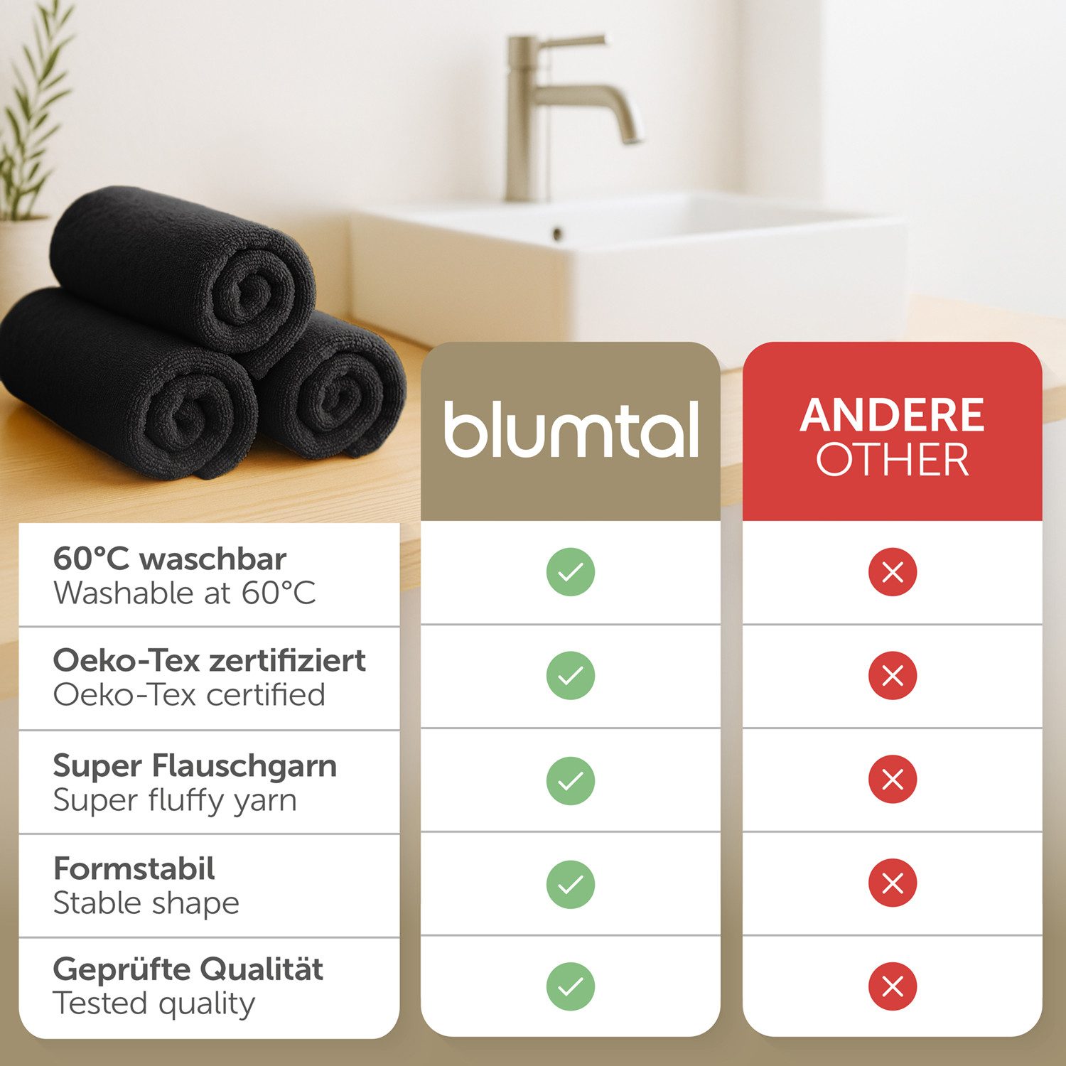 Blumtal Handtuch Set Premium 4-/6-tlg. Frottier Dusch- & Handtuch-Set - 100% Baumwolle, Frottee (Set, 6-St), Oeko-TEX Zertifiziert