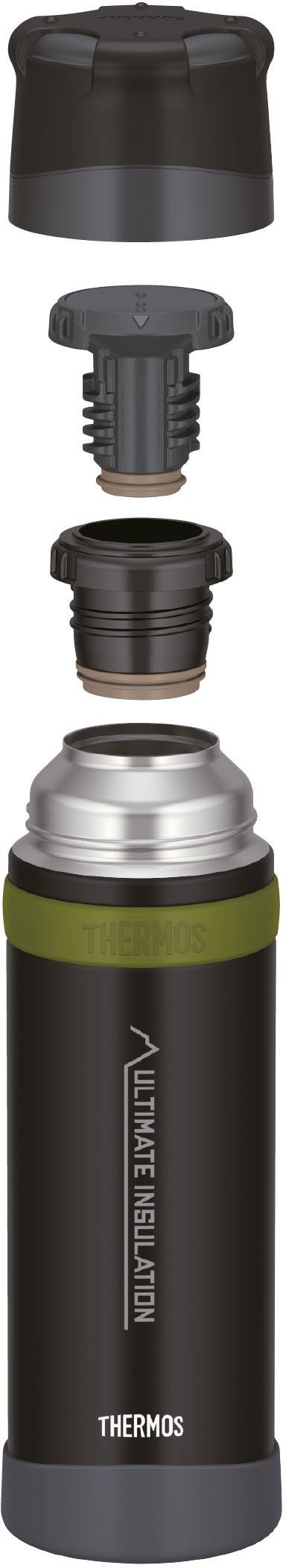 THERMOS Thermoflasche Mountain, Edelstahl