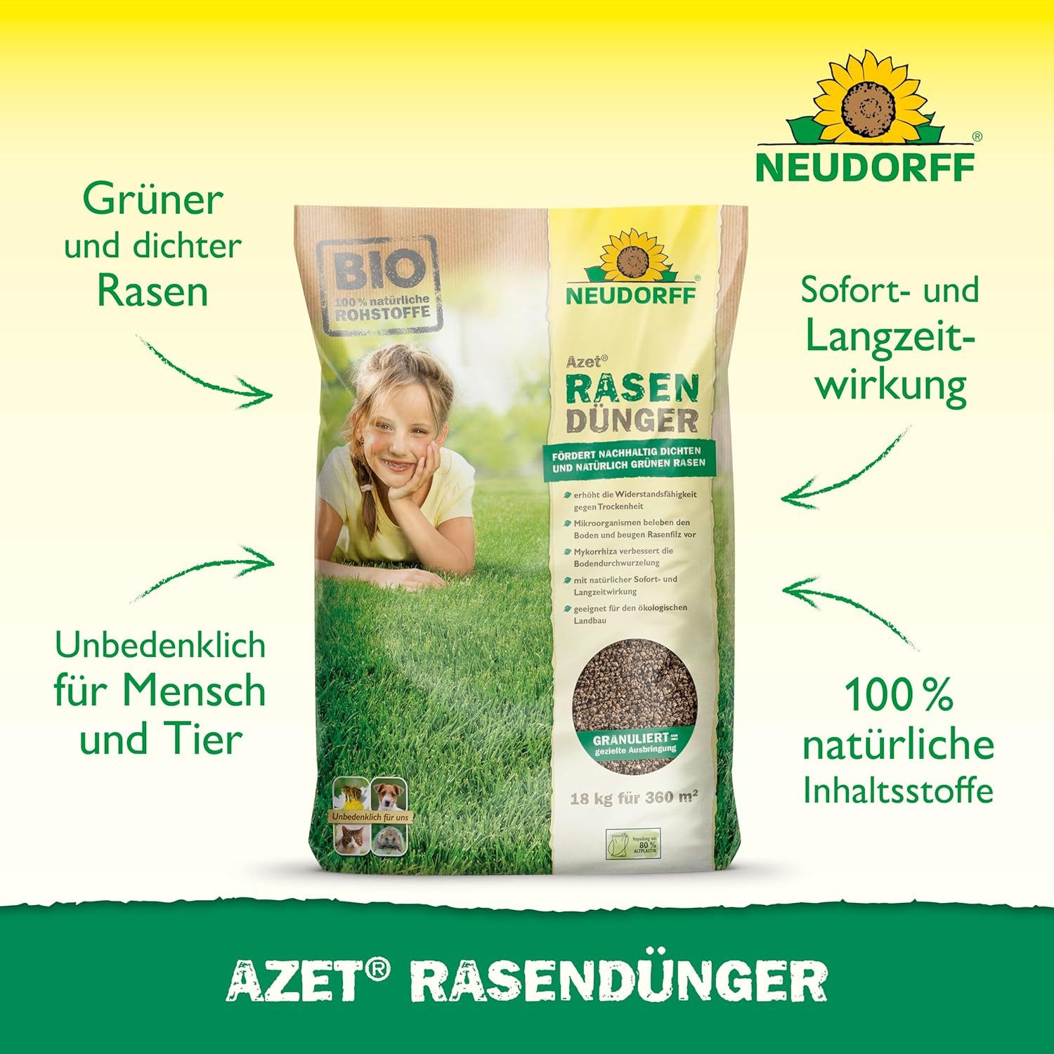 Neudorff Rasendünger Neudorff Azet RasenDünger, Organischer Rasendünger mit MyccoVital® & Langzeitwirkung