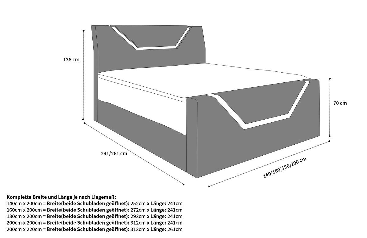 Sofa Dreams Boxspringbett Nantes inkl. Matratze & Topper mit LED-Beleuchtung, Bett mit Kunstleder Premium Bezug und in versch. Liegemaßen