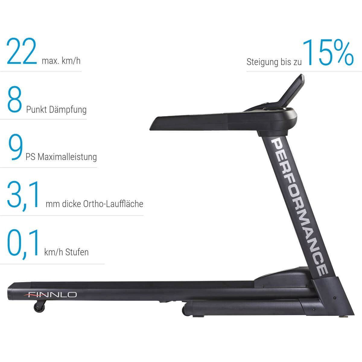 Finnlo by Hammer Laufband Performance, bis 22 km/h, 9 PS, bis 180 kg  Körpergewicht